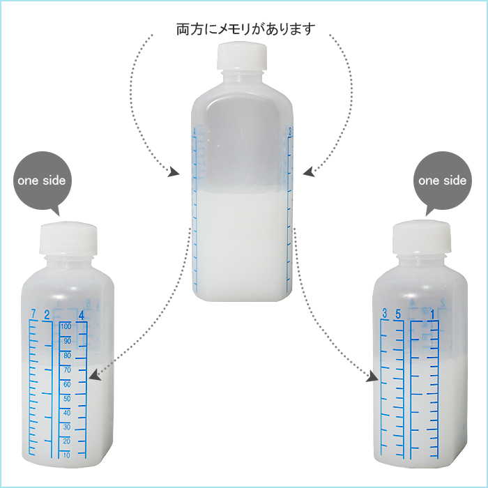 ケーエム化学 B型投薬瓶 未滅菌 100mL 200本入 B-100 103 (0-8168-03) 通販 